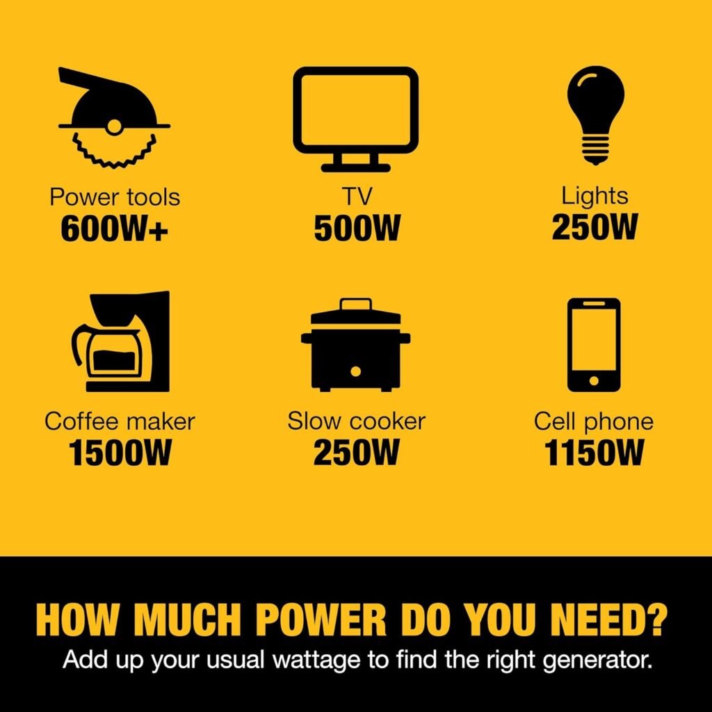 DeWalt 2,500-Watt Portable Inverter Generator - Gas Powered - Quiet, Long Runtime - Compact and Lightweight - Manual Start - Home Backup, RV, Camping, Jobsite Ready