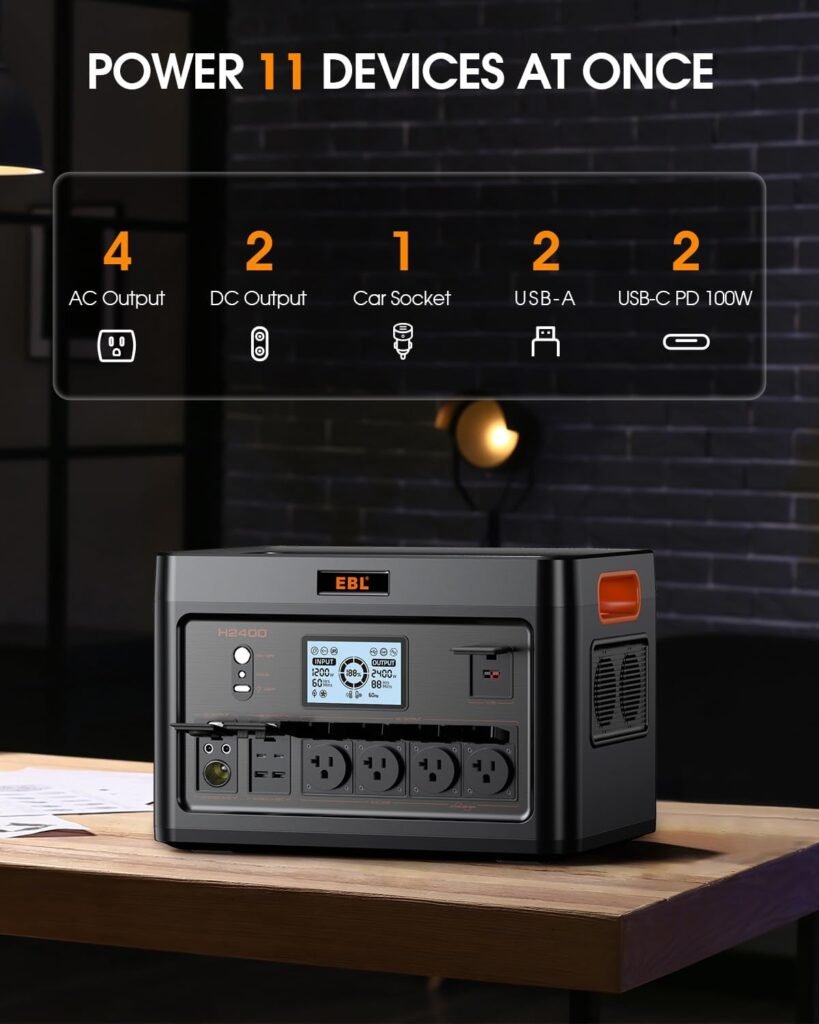 EBL Portable Power Station 1000W, 999Wh Solar Generator 2000W Peak, AC/Wireless Charging/60W USB-C Output, Lithium Battery for Emergency, Home Backup, Camping, RV, Off-Grid Living