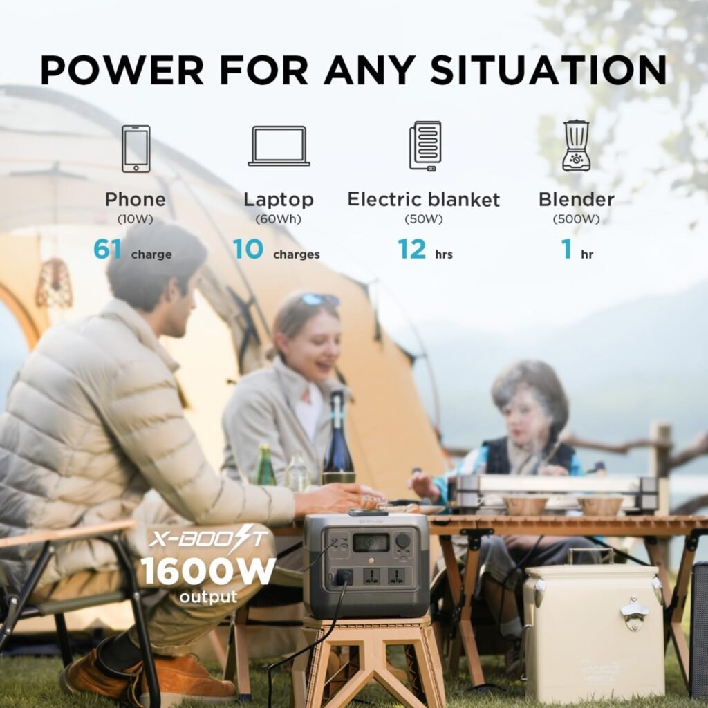EF ECOFLOW Portable Power Station RIVER 2 Pro, 768Wh LiFePO4 Battery, 70 Min Fast Charging, 4X800W (X-Boost 1600W) AC Outlets, Solar Generator for Outdoor Camping/RVs/Home Use Black
