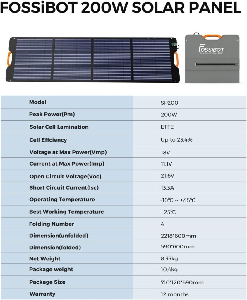 FOSSiBOT Solar Panel SP200, Foldable 200 Watts Solar Panel, Flexible Solar Panel w/Adjustable Kickstands for Home, RV, Camping, Blackout for FOSSiBOT F2400 and Other Brands Portable Power Station