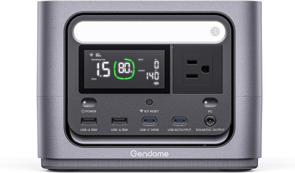 Go 300 Portable Power Station, 288Wh LiFePO4 Battery with 300W AC Outlet, Dual 140W USB-C Ports PD 3.1 Fast Charging, Solar Generator for Home Backup, Outdoor Camping, Travel, and Emergencies