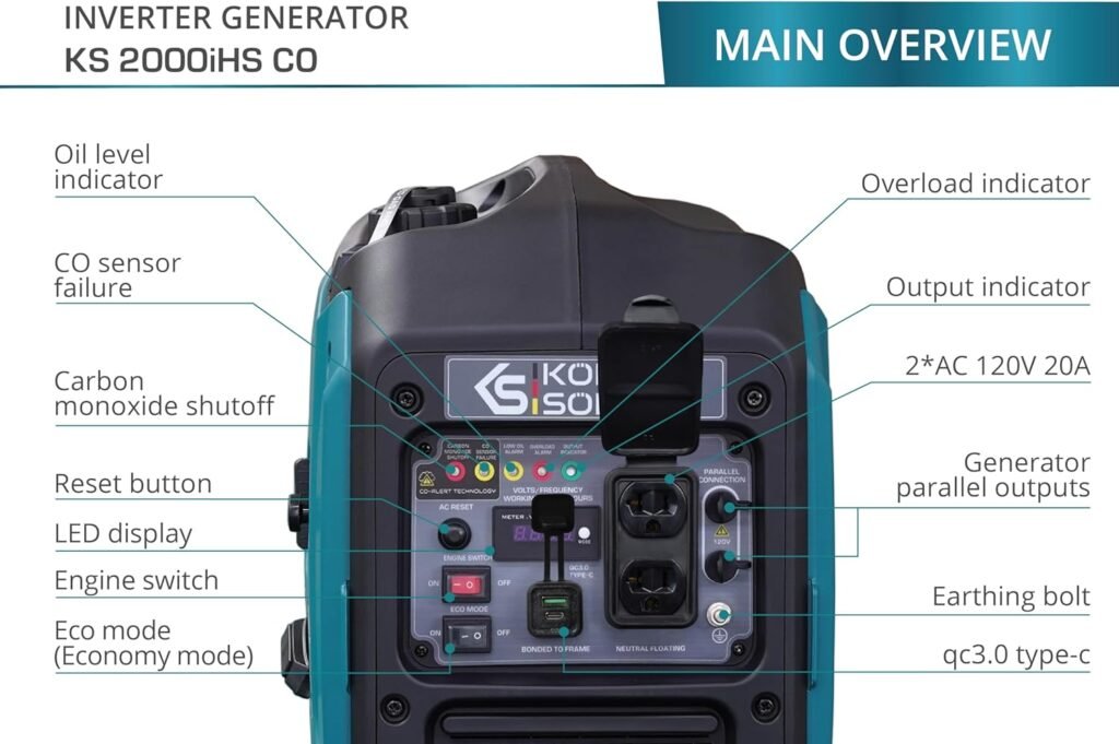 KonnerSohnen Inverter Generator - 2000 W, Dual Fuel, Lightweight and Portable, Super Quiet with CO Sensor and Fuel-Efficient Technology, LPG/Gas Powered (German brand, model: KS 2000iHS CO)