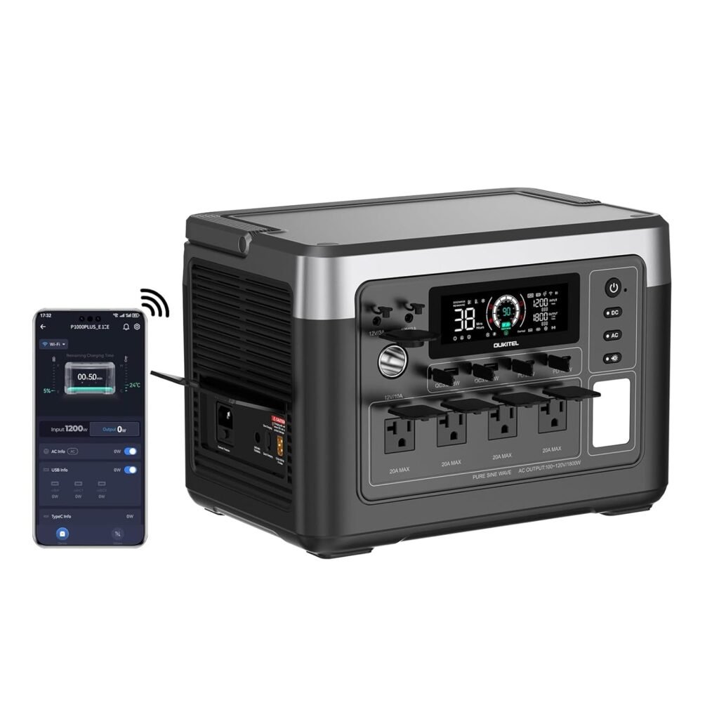 OUKITEL P1000 Plus Portable Power Station,1024Wh LiFePO4 (LFP) Battery, 1800W AC/100W USB-C Output, Solar Generator (Solar Panel Optional) for Home Backup, CampingRV