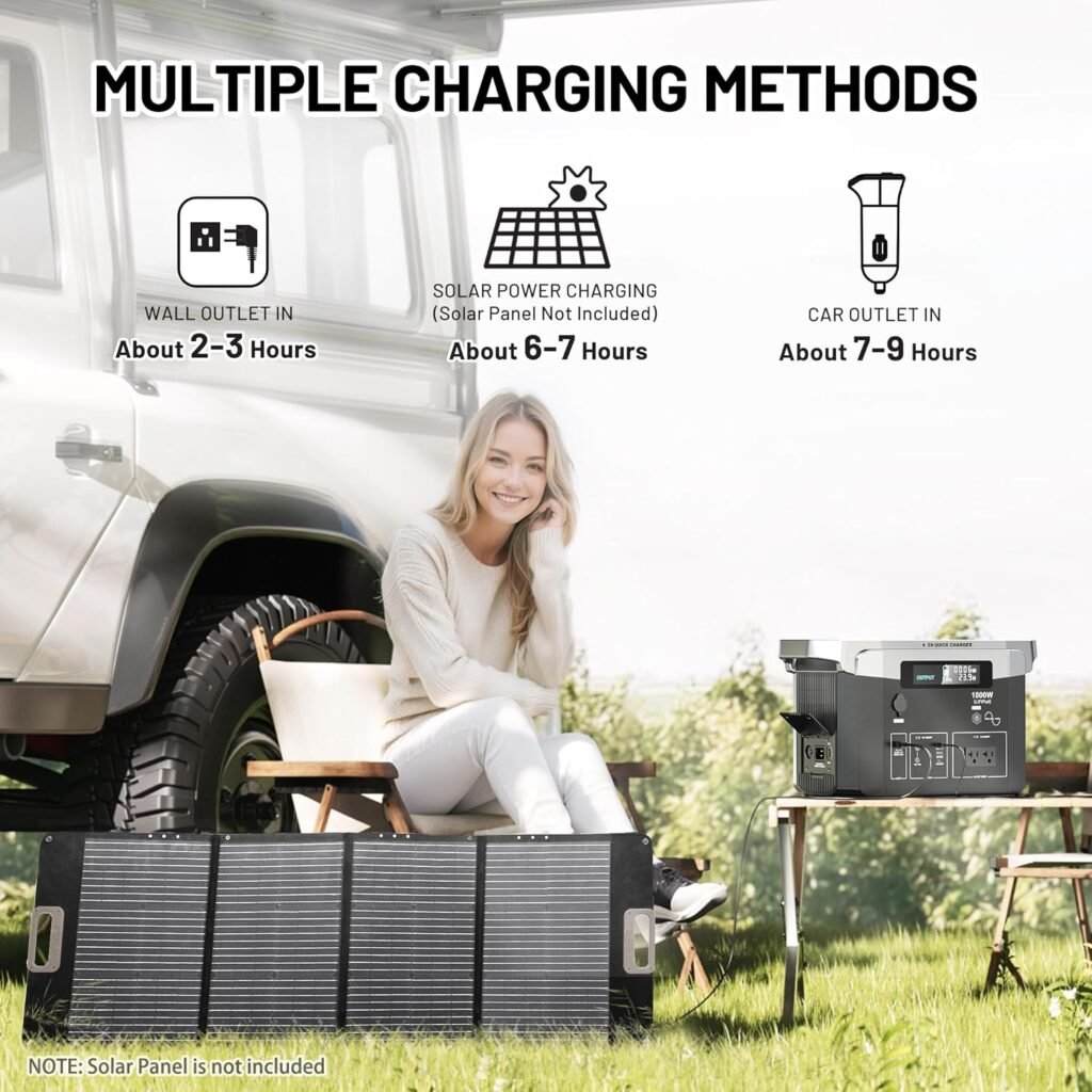 Portable Power Station 1800W, 1536Wh LiFePO4 Battery, Fast Charging, AC Outlet DC USB PD Output, Outdoor Solar Power Supply, Power Generator for Camping, RV, Off-grid, CPAP Home Emergency Backup