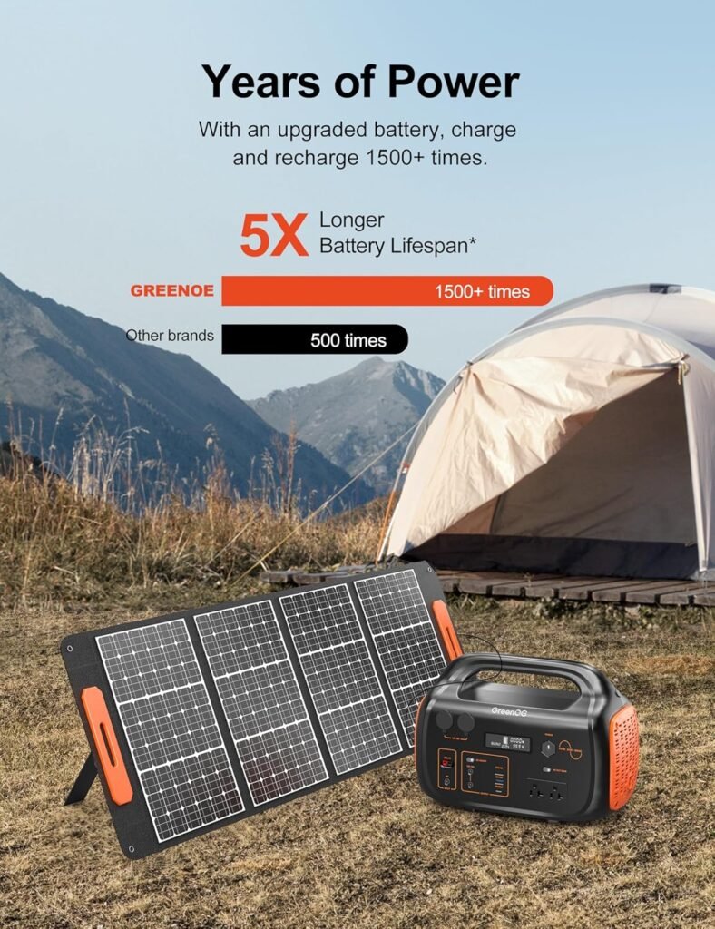 Portable Power Station 600W 655Wh 11 Ports Camping Power Bank for Outdoors Home LED Lithium Battery Backup with USB-C Solar generator with 120V Pure Sine Wave AC Outlet