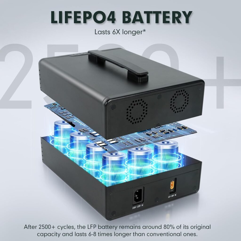 Portable Power Station Explorer 600, 560Wh Backup Lithium Battery, Solar Generator for Outdoors Camping Travel Hunting Blackout(Solar Panel Not Included)