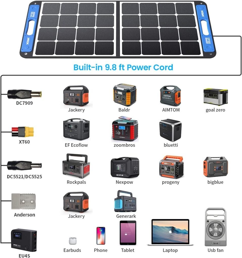 XTAR SP100 100w Solar Panel, Portable Solar Panel Solar Power, Foldable Solar Panel with Independent Charger, Solar Power Panel for Power Station Solar Generator RV Solar Camping 1Pack-1