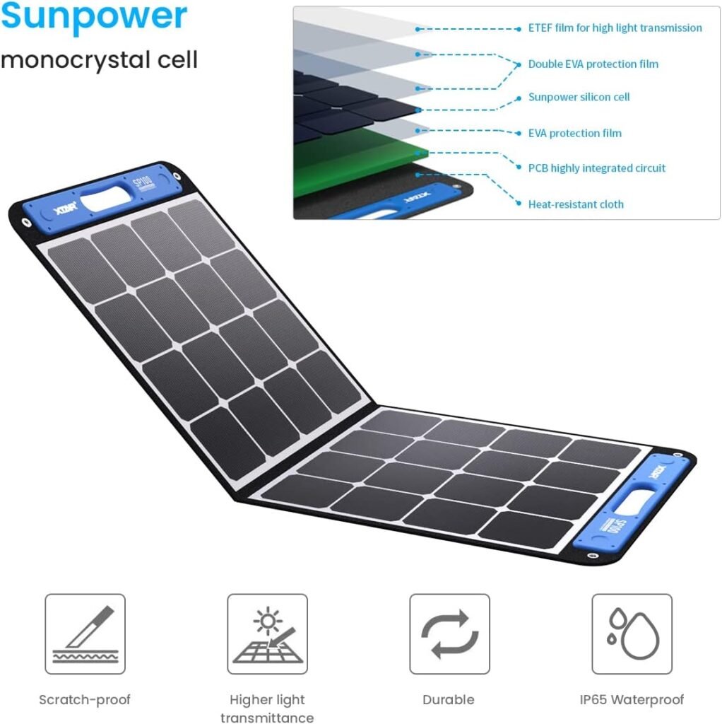 XTAR SP100 2 Pack 100w Solar Panel Portable Solar Panel Solar Power with Independent Charger 8mm Splitter Solar Power Panel for Power Station Solar Generator RV Solar Camping