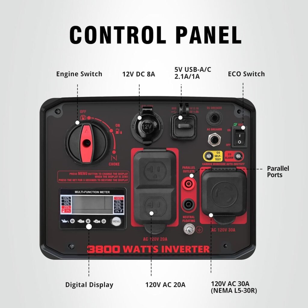 2500 Watt Portable Inverter Generator with CO Sensor and Quiet Technology for Camping, Tailgating (AM5020C)