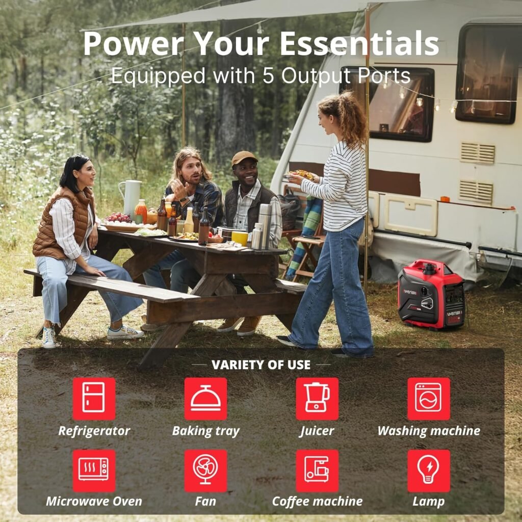 2500W Gas Powered Portable Inverter Generator, Quiet Generator with CO Sensor, EPA Compliant for Camping, Home Backup, Emergency, Tailgating, 2025 Version