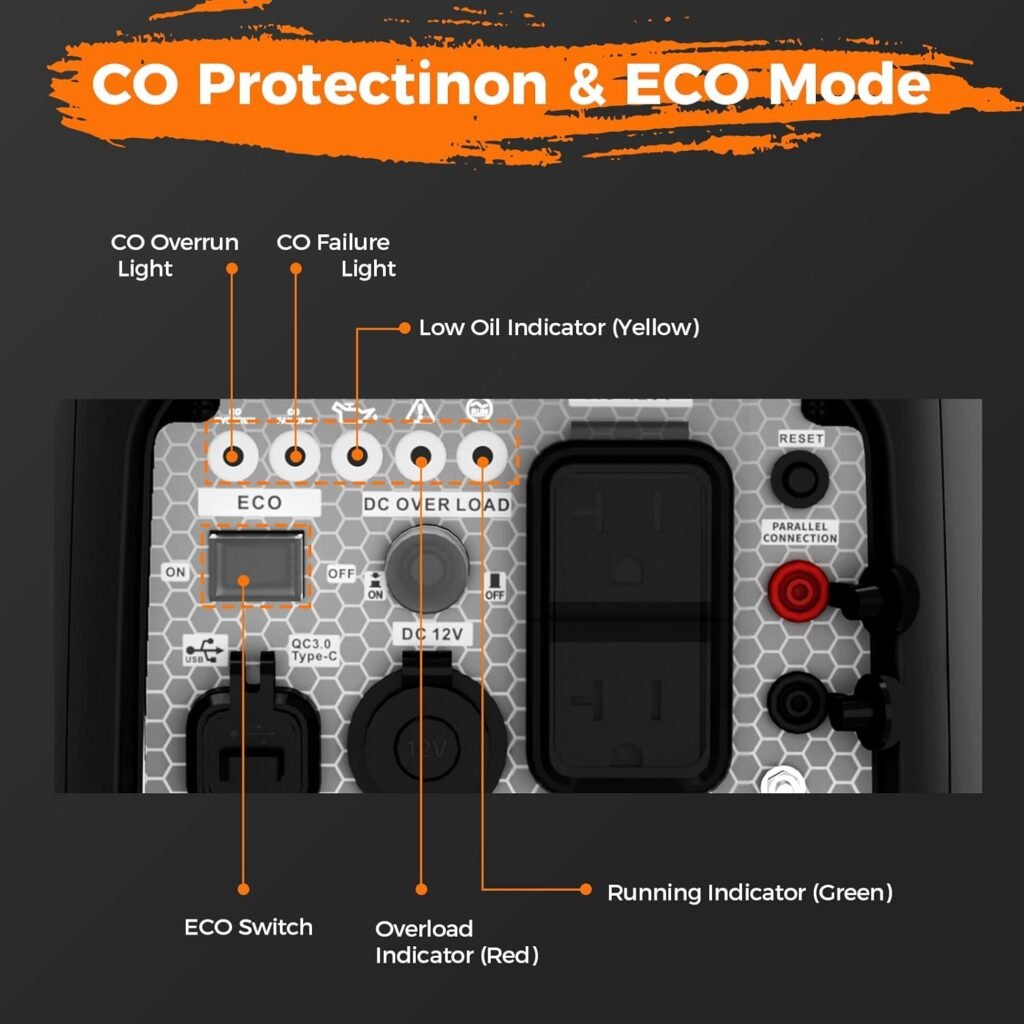 2500W Portable Inverter Generator, Gas Powered Generators with ECO Mode and CO Alarm, Long Run Time Outdoor Generator for Home, Camping, Tailgating  Emergency Backup, EPA Compliant, Parallel Capable