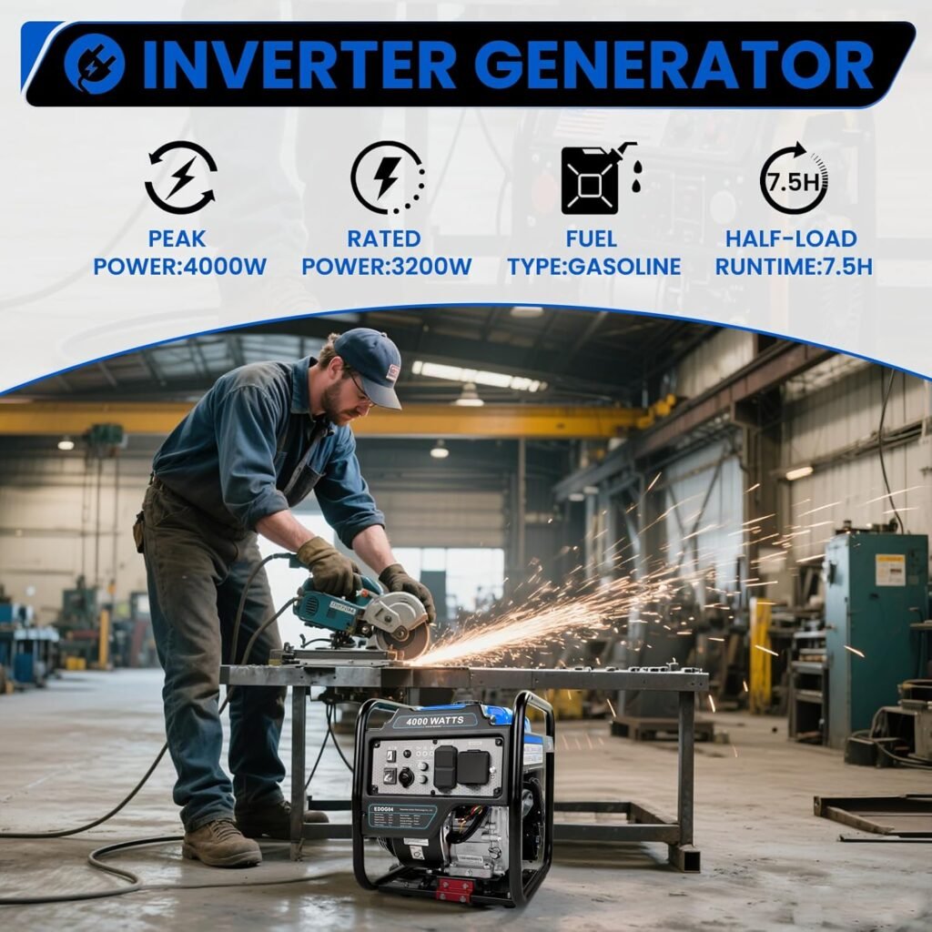 4000W Portable Inverter Generator for Home Use, Lightweight  Quiet Outdoor Generators for Camping RV Emergency Power Backup, 208CC Gas Powered Engine with ECO Mode, EPA Compliant