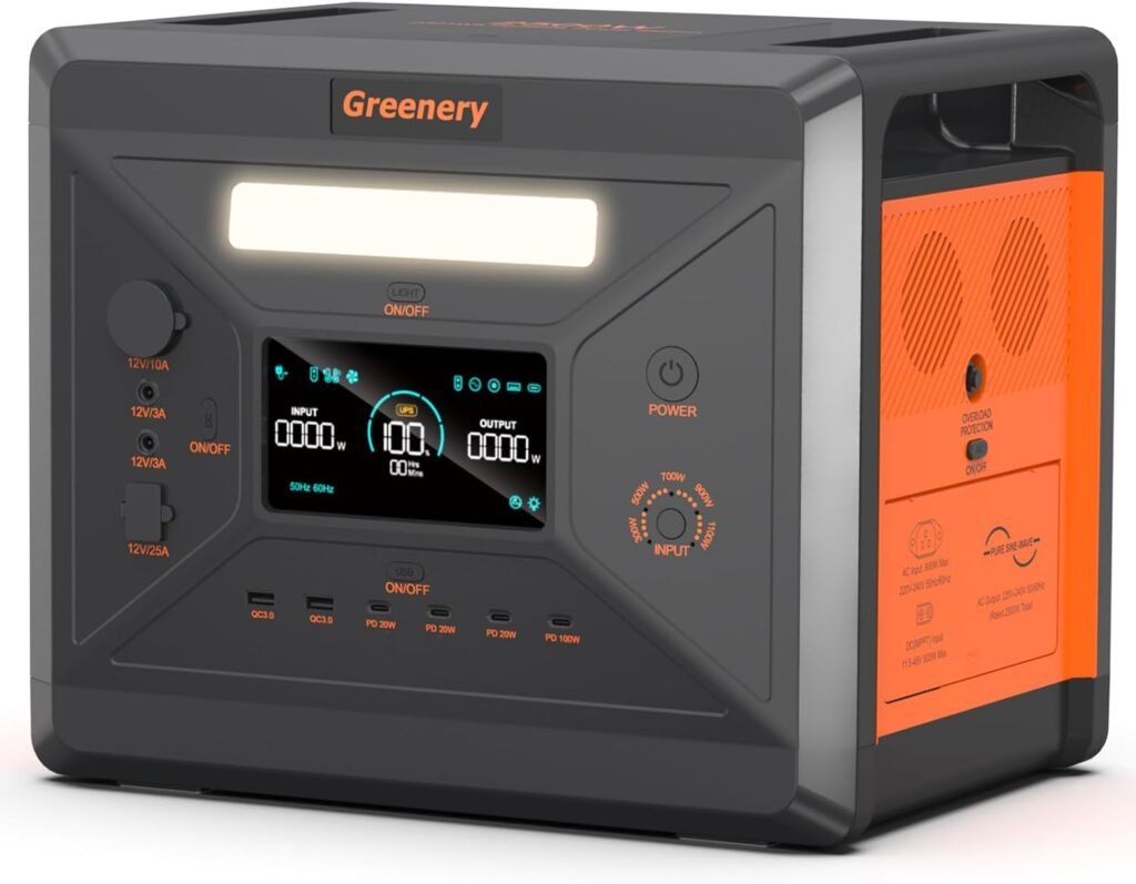 Greenery 2500W Power Station, 2304Wh Solar Generator, LiFePO4 Battery 1.5Hrs Fast Charging With 4 AC Outlets (Peak 5000W), Portable Power Station For Home Camping Outdoor Battery Backup