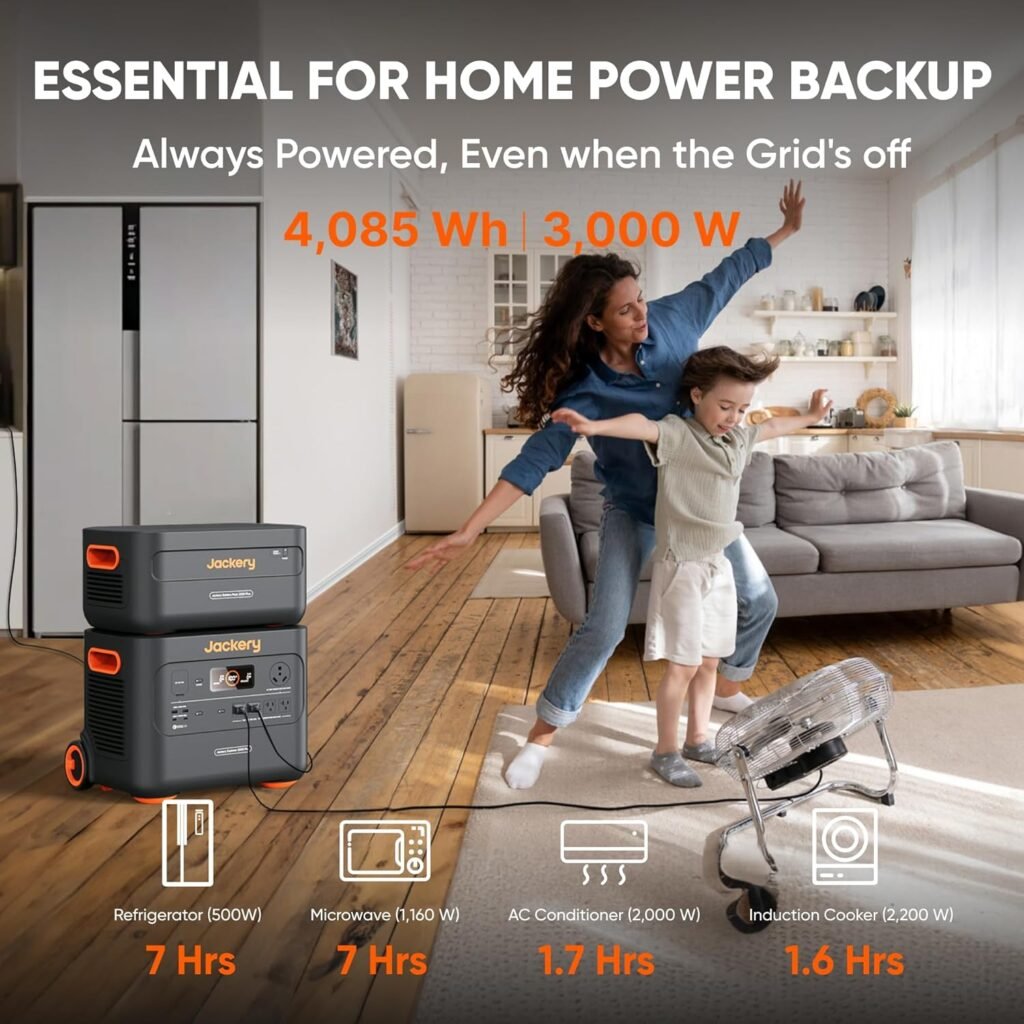 Jackery Solar Generator 2000 Plus with 2x100Wmini, 2042Wh LiFePO4 Battery, 3000W AC Output, Expandable to 24kWh, Fast Charging in 2H, for Outdoor RV Camping and Home Emergency