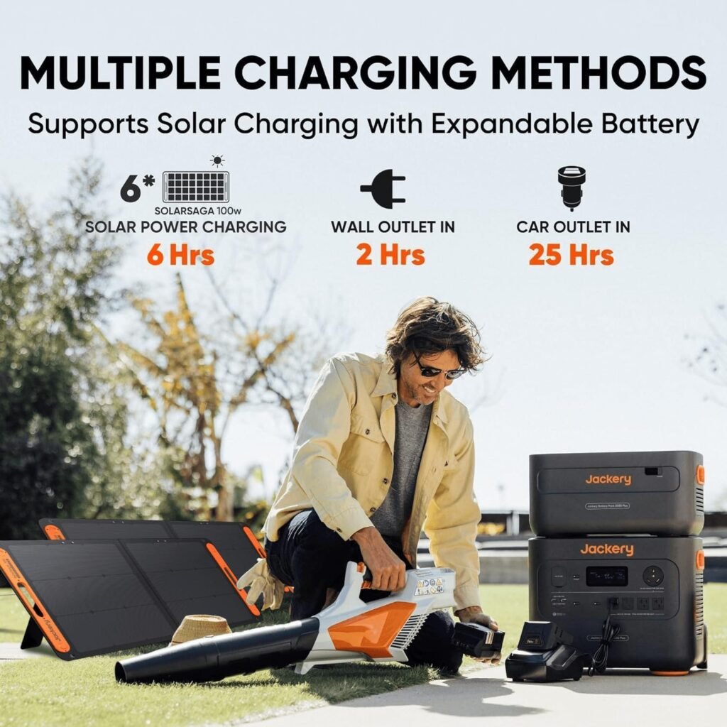 Jackery Solar Generator 2000 Plus with 2x100Wmini, 2042Wh LiFePO4 Battery, 3000W AC Output, Expandable to 24kWh, Fast Charging in 2H, for Outdoor RV Camping and Home Emergency