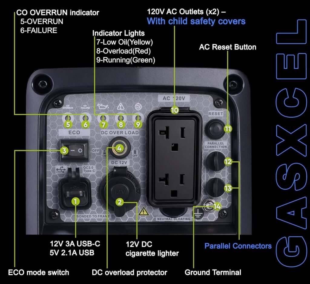 2500W Portable Gas Generator, Quiet Generators for Camping, Lightweight Emergency Gas Powered Generator for Home Backup Outdoor 2500W Portable Gas Generator, Quiet Generators for Camping, Lightweight Emergency Gas Powered Generator for Home Backup Outdoor