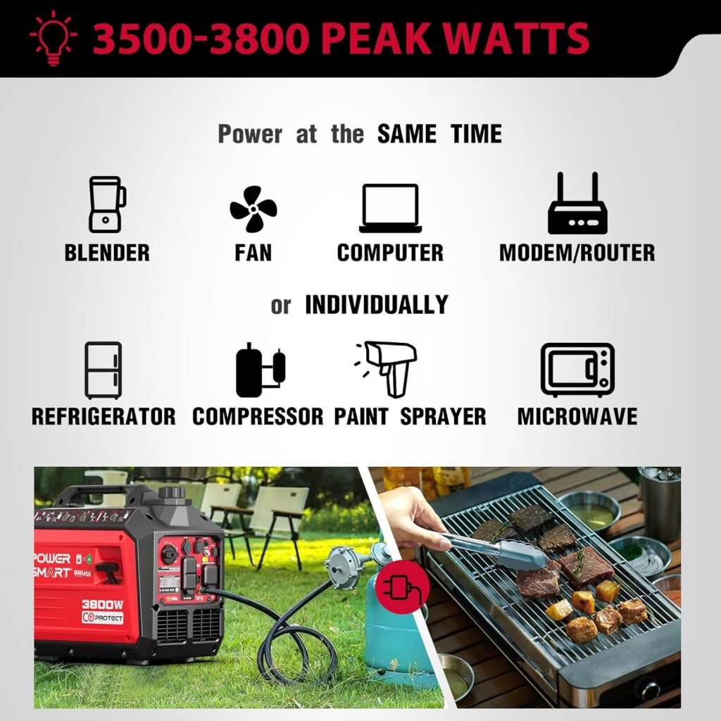 4400-Watt Portable Inverter Generator, PowerSmart Gas Powered, CO-Sensor, Lightweight  Quiet for Home Use and Emergency Backup, Camping, EPA Compliant