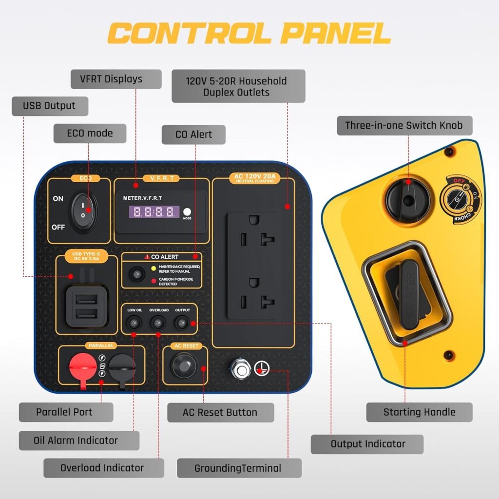 5000 Watts Portable Dual Fuel Inverter Generator– Small Gasoline LPG Powered for Home Backup, Camping, RV, Tailgating with CO Protection, Eco Mode, Recoil/Electric/Remote Start, Parallel Capable 5000 Watts Portable Dual Fuel Inverter Generator– Small Gasoline LPG Powered for Home Backup, Camping, RV, Tailgating with CO Protection, Eco Mode, Recoil/Electric/Remote Start, Parallel Capable