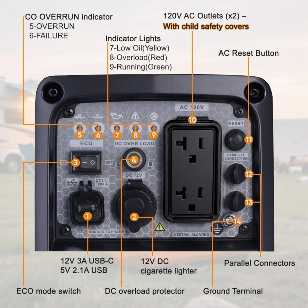 Portable Gas Generator 2500W Super Quiet, Gas Powered Generator for Camping, with CO Sensor, ECO Mode, Lightweight, Child-friendly Outlets, Long Runtime for Home Backup, Outdoor Travel Portable Gas Generator 2500W Super Quiet, Gas Powered Generator for Camping, with CO Sensor, ECO Mode, Lightweight, Child-friendly Outlets, Long Runtime for Home Backup, Outdoor Travel