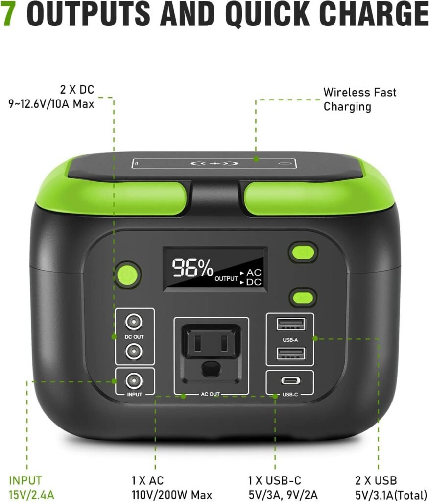 200W Portable Power Station, SinKeu 42000mAh Solar Generator With 110V AC Outlet, DC, USB C, USB QC3.0, 155Wh Backup Battery Pack Power Supply for Camping Essential Road Trip Home Outdoor Emergency 200W Portable Power Station, SinKeu 42000mAh Solar Generator With 110V AC Outlet, DC, USB C, USB QC3.0, 155Wh Backup Battery Pack Power Supply for Camping Essential Road Trip Home Outdoor Emergency