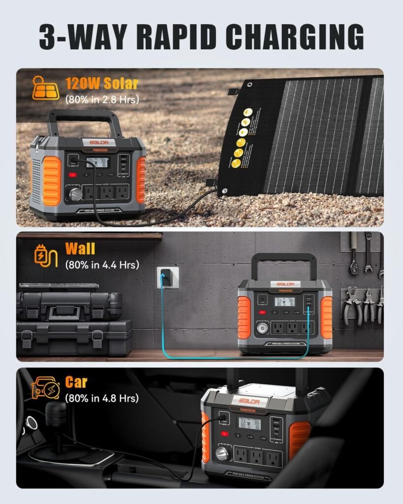 BALDR Portable Power Station, 500W Output, 288Wh Capacity, AC Outlet, USB Ports, Solar Charging Generator for Home Camping Emergency Use.…