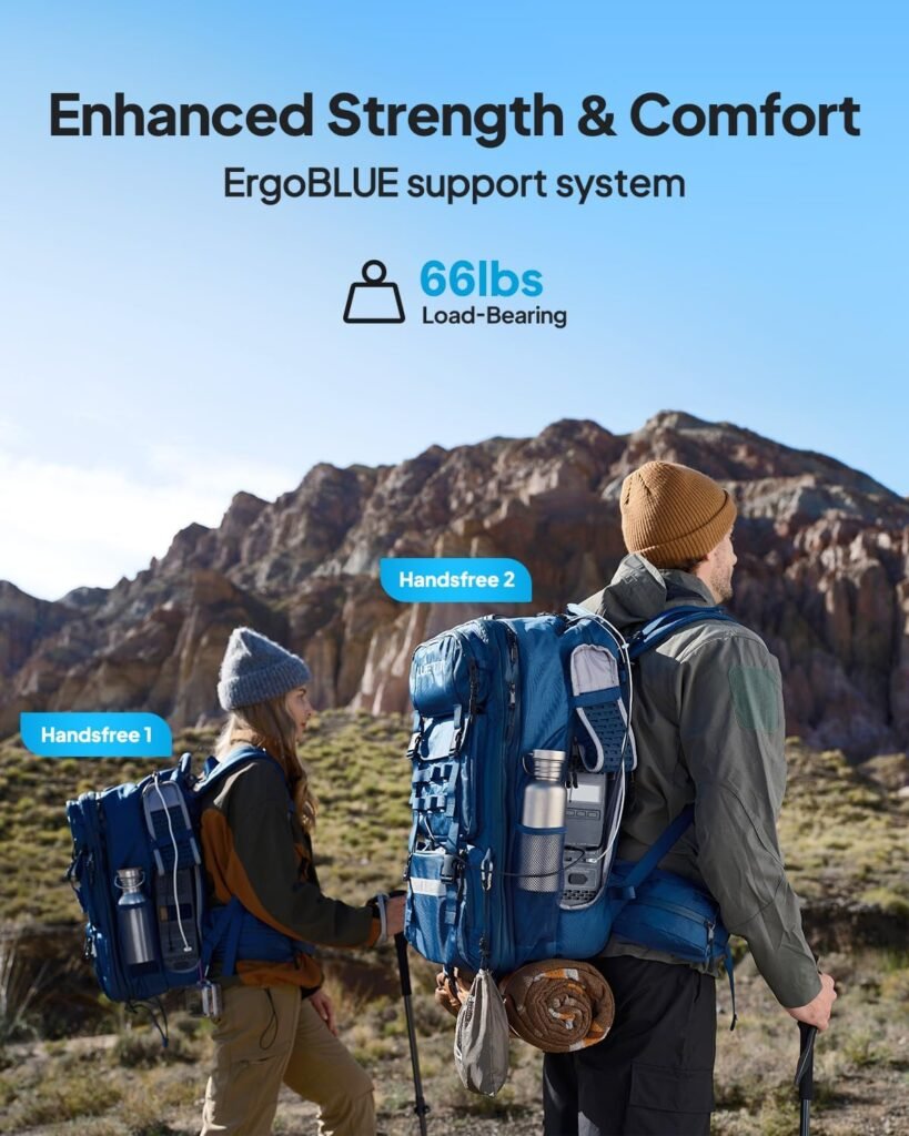 BLUETTI Handsfree 2 Portable Power Station, 512Wh 700W Solar Generator, 5 Output Ports, LiFePO4 Battery Backup for Camping, Drones, Photography (Backpack Not Included)