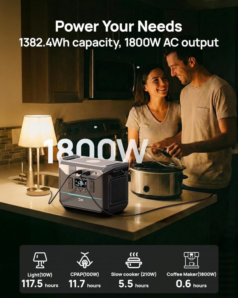 DaranEner Portable Power Station 1382.4Wh LiFePO4 Battery, 1800W (3000W Surge) Solar Generator with 1.3Hr Fast Charge, 15ms UPS Portable Generator for Home, Camping, RV, Emergency