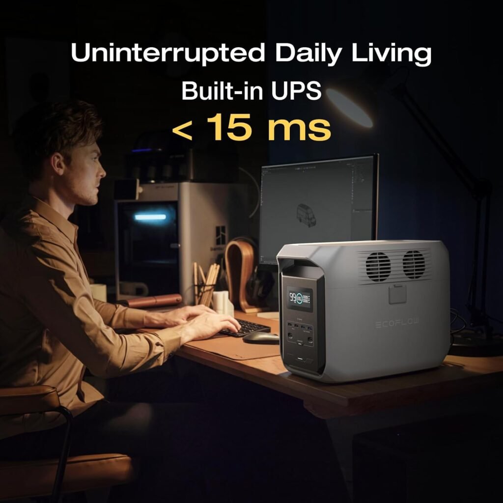 EF ECOFLOW Portable Power Station DELTA 3 1500, 1536Wh LiFePO4 Battery Power Station, 6X1800W (X-Boost 2200W) AC Outputs, Ultra-Quiet Solar Generator, Fast Charging for Home Backup Use, Camping  RVs