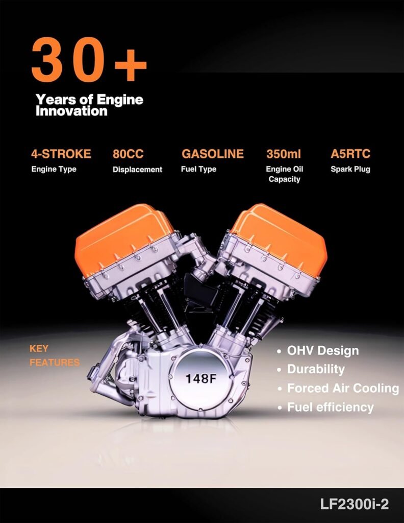 LIFAN 2300W Gasoline Inverter Generator - Portable, Quiet  Fuel-Efficient Power Solution for Home, Camping, RV  Emergency Use with Parallel Capability