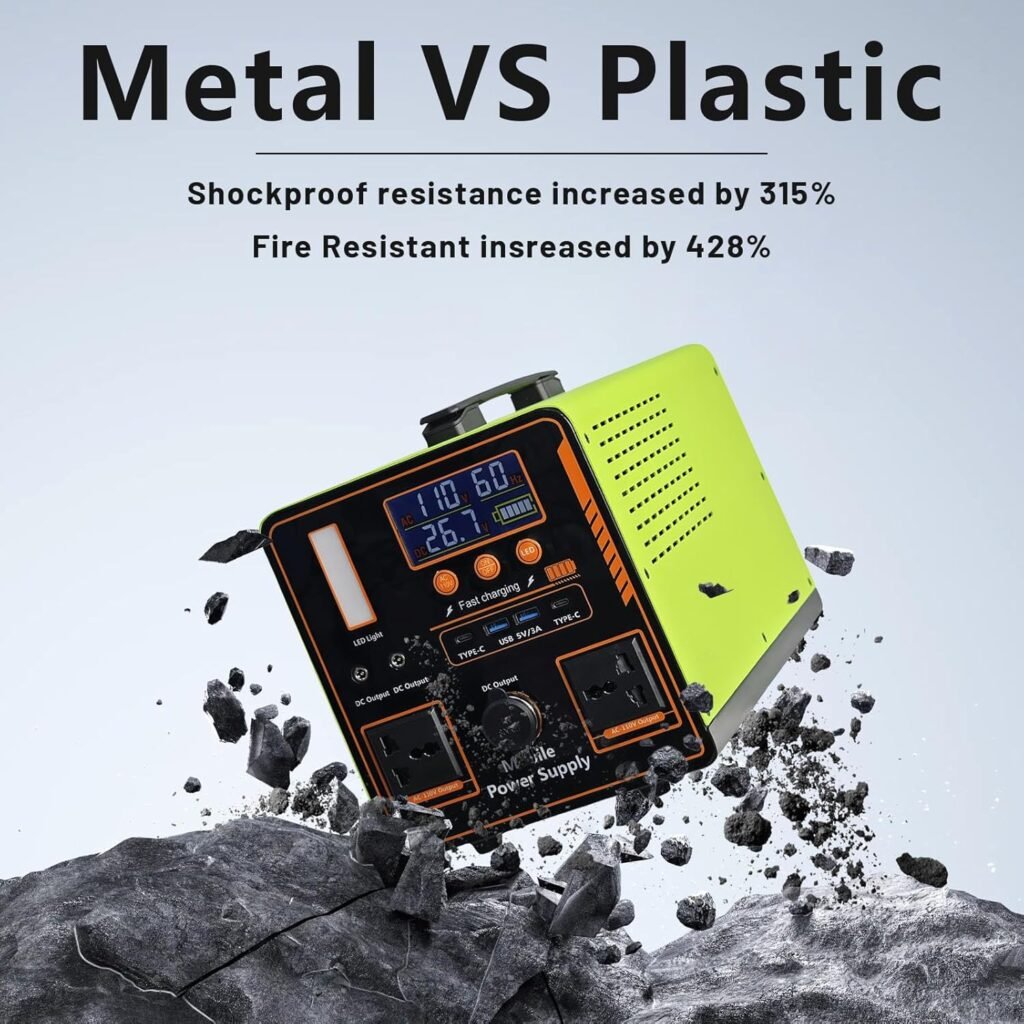 Portable Power Station, 1216Wh LiFePO4 Battery，1200W (Peak 2400W) AC，Reinforced Metal Frame，Backup Power Supply，uitable for Outdoor Camping Home Power Outage Emergency