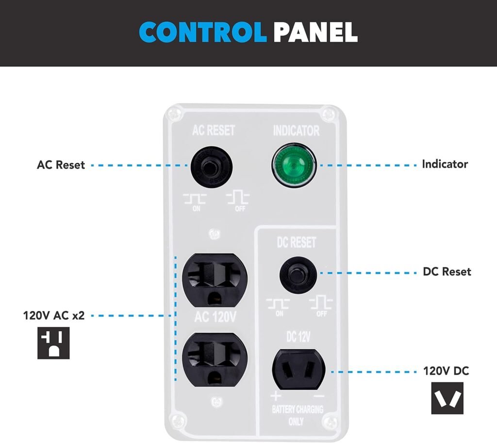 Pulsar G1200SG 1,200W Carrying Handle Gas-Powered Portable Generator, 1200w, Black/Gray Pulsar G1200SG 1,200W Carrying Handle Gas-Powered Portable Generator, 1200w, Black/Gray