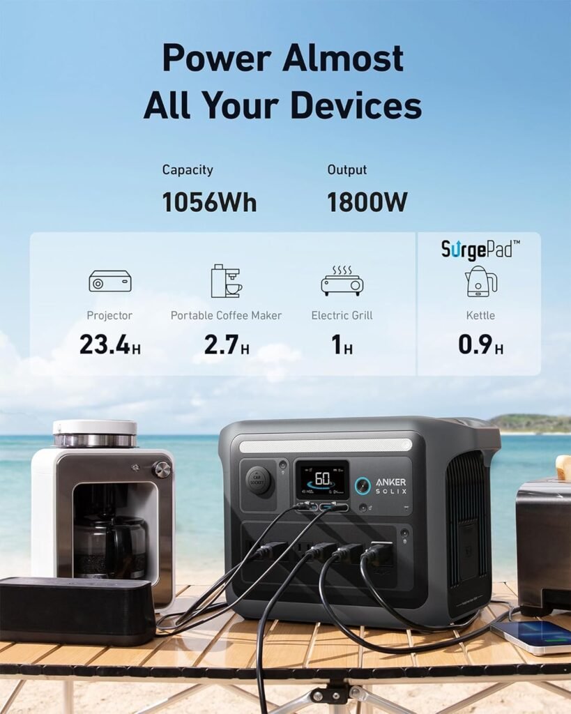 Anker SOLIX C1000 Portable Power Station with 200W Solar Panel, 1800W Solar Generator, 1056wh LFP (LiFePO4) Battery, 6 AC Outlets, Up to 2400W for Home, Power Outages, and Outdoor Camping Anker SOLIX C1000 Portable Power Station with 200W Solar Panel, 1800W Solar Generator, 1056wh LFP (LiFePO4) Battery, 6 AC Outlets, Up to 2400W for Home, Power Outages, and Outdoor Camping