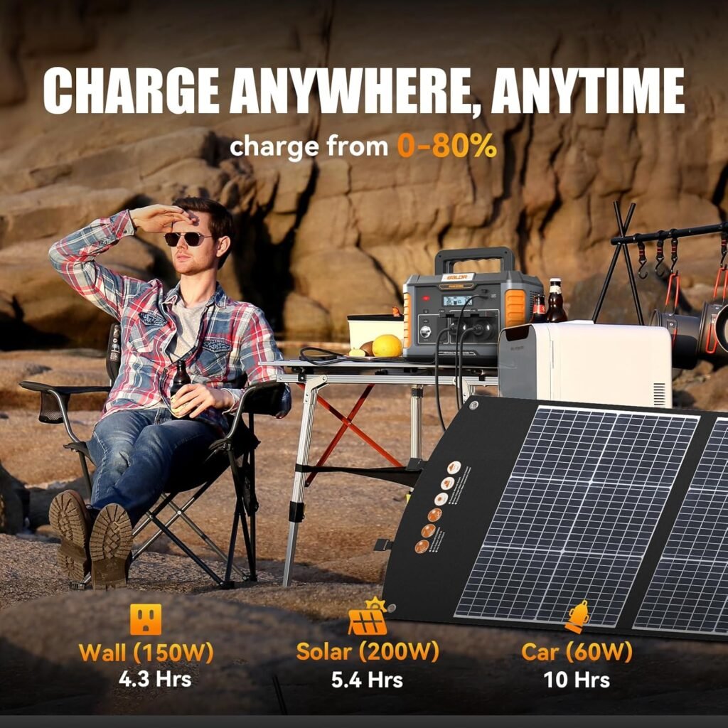 BALDR Portable Power Station, 1000W Output, 808Wh Capacity, AC Outlet, USB Ports, 110V Pure Sine Wave AC Outlet Backup Lithium Battery for Home Camping Emergency Use