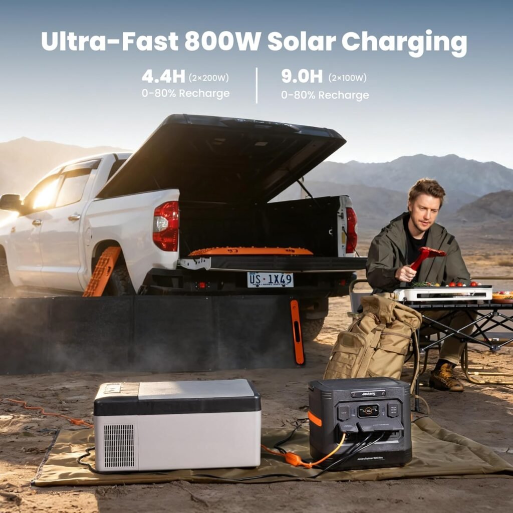 Jackery Explorer 1500 Ultra Portable Power Station, 1536Wh LiFePO4 Battery,1800W AC Output (3600W Peak), IP65 Waterproof, 1.5H Recharge, Solar Generator for Off-Grid  Emergency (Solar Panel Optional)