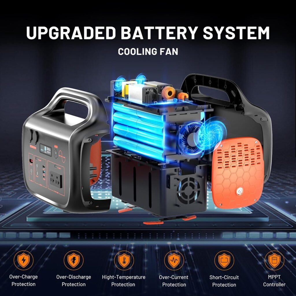 MONDAWE Portable Power Station 1000W - Solar Generator for Outdoors Camping