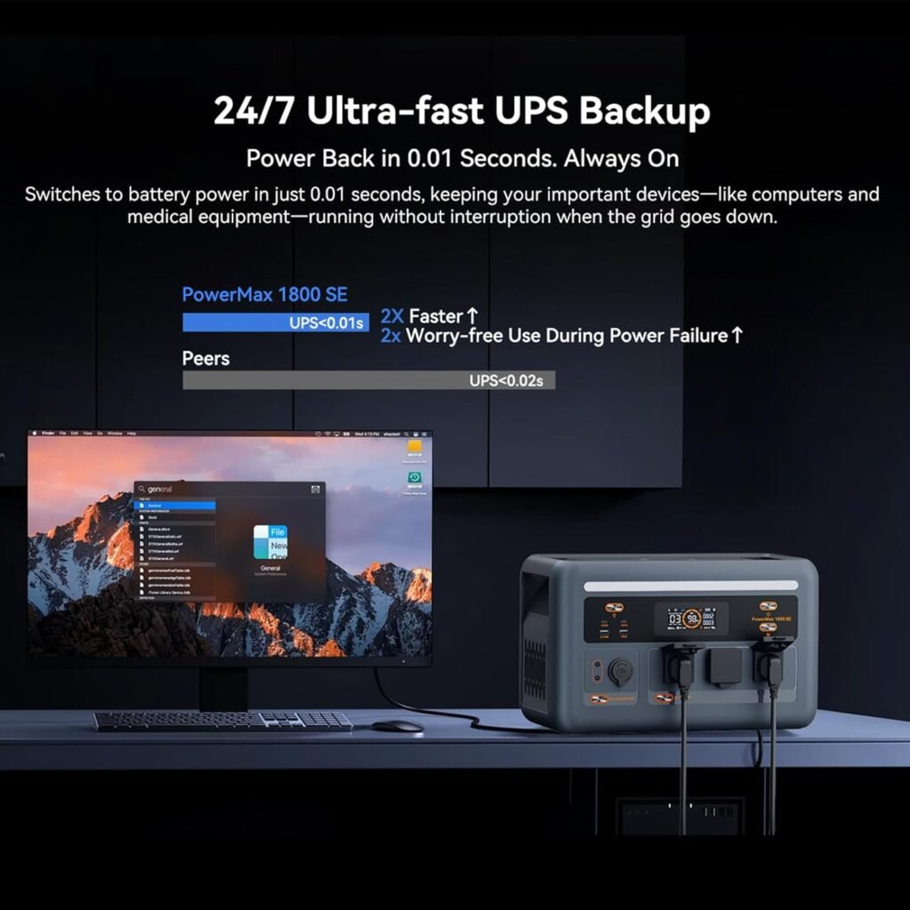 OSCAL Solar Generator PowerMax 1800SE, 1024Wh LiFePO4 Battery Generator with 3x1800W AC Outlets (3600W Surge), 800W AC Charging  800W Solar Charging, APP Control Power Station for Home Backup