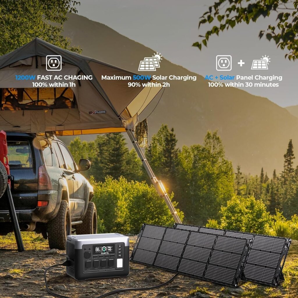 OUKITEL P1000 Plus 1800W Power Station with 200W Solar Panel, 1024Wh Solar Generator with 4 AC Outlets (3600W Peak), 1200W Fast Charging, APP Control Battery Backup for Home, Camping  RVs
