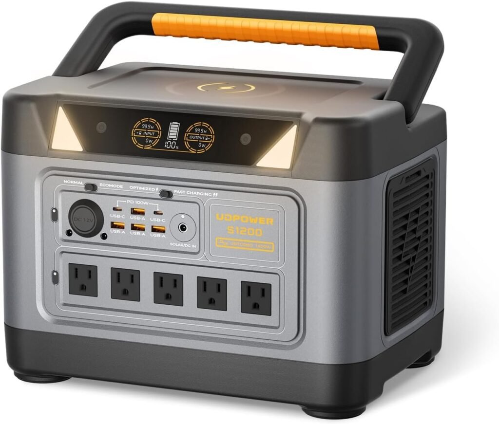 S1200 Portable Power Station, 1190Wh LiFePO4 Battery, 1200W (1800W Surge) AC Output, Solar Generator for Camping, Emergency,RVs(Solar Panel Optional)