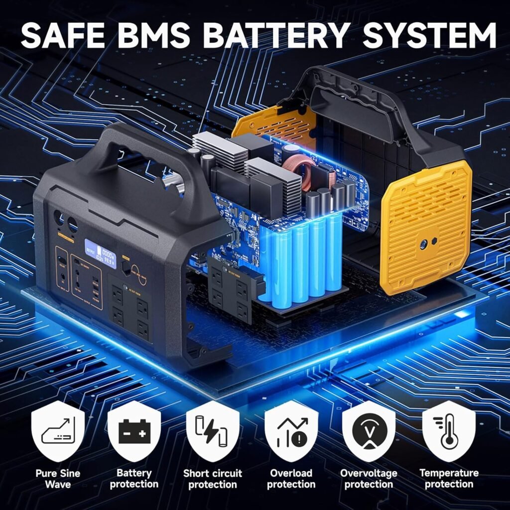 Solar Generator 1000W Portable Power Station with Solar Panel Included, 1024Wh LiFePO4 (LFP) Battery with 120V AC Outlet for Outdoor Camping RV Travel Hiking Home Use Emergency Backup Power Outages