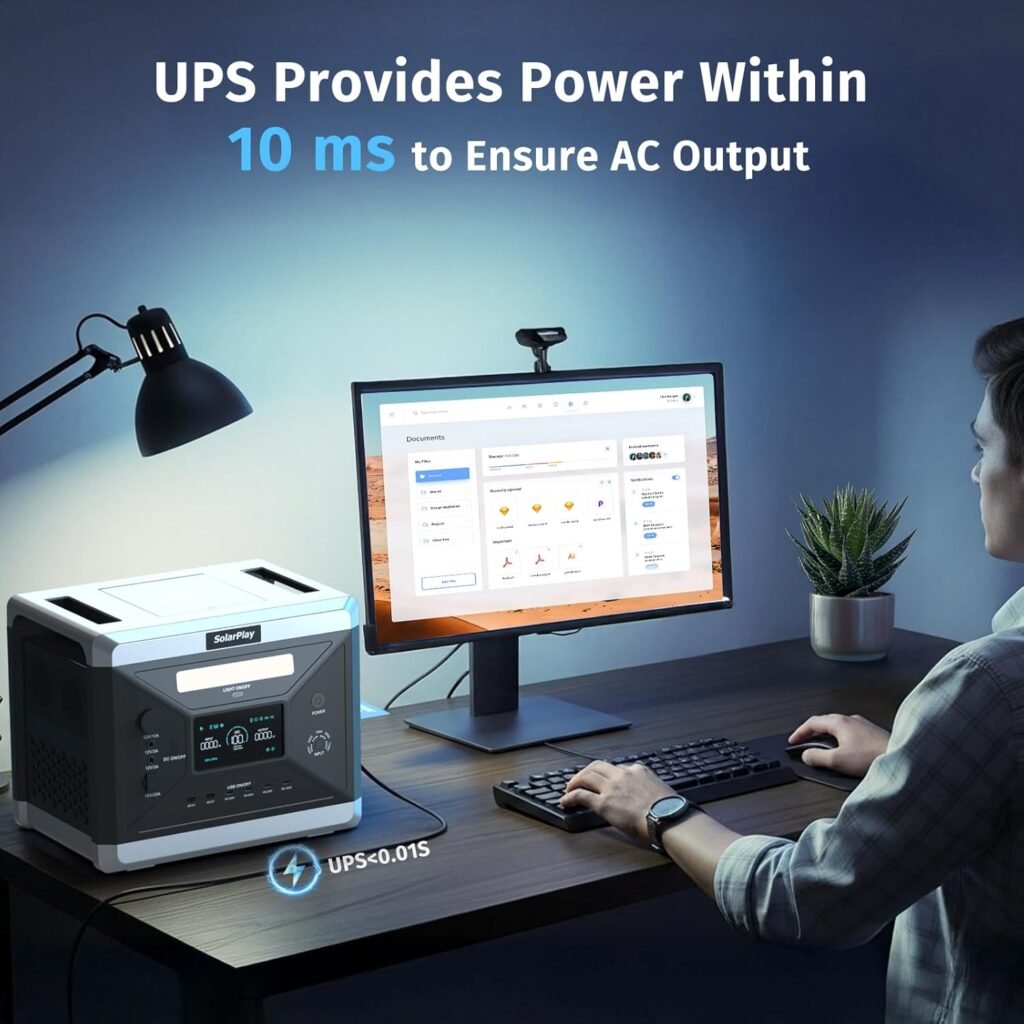 SolarPlay Portable Power Station, 2400W/2160Wh Solar Generator with 4 AC Outlets (4800W Peak), Optional Solar Panel, Emergency Home Backup, Camping, Outdoor Battery Backup