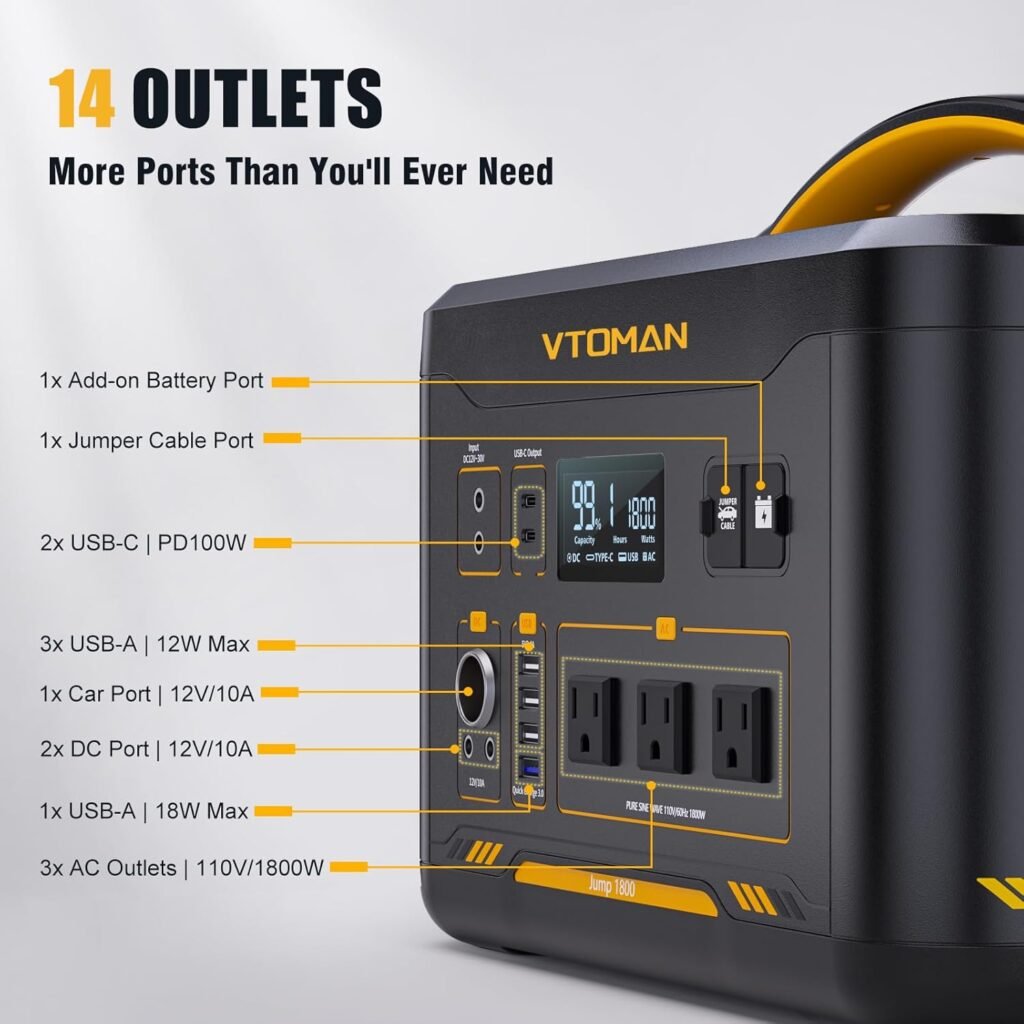 VTOMAN Jump 1800 Portable Power Station with 110W Solar Panel, 1548Wh LFP Battery 1800W AC Outlets (3600W Peak) /100W USB-C Output Fast Charge, Large Solar Generator for for Outdoor, Camping, Backup VTOMAN Jump 1800 Portable Power Station with 110W Solar Panel, 1548Wh LFP Battery 1800W AC Outlets (3600W Peak) /100W USB-C Output Fast Charge, Large Solar Generator for for Outdoor, Camping, Backup