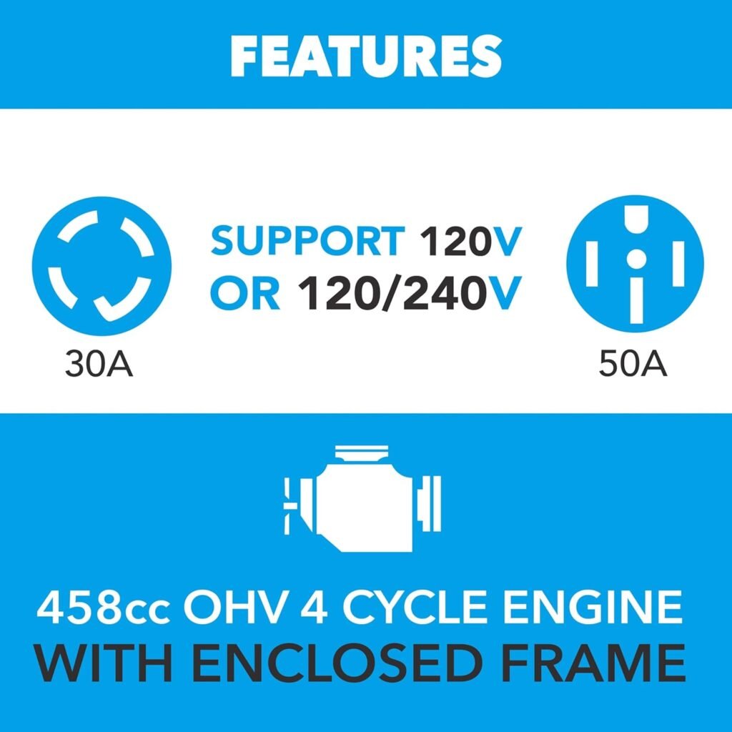 Pulsar PGD125TiSRCO 12500W Tri Fuel Inverter Generator, Gas Propane Natural Gas, Electric and Remote Start, 120V 240V, Amp Output, CO Sentry, ATS Ready