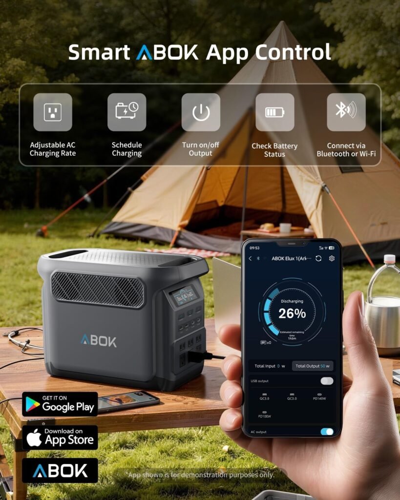 ABOK Ark1800/Elux1 Portable Power Station, 1024Wh LiFePO4, 1800W (Peak 3600W) AC Output, 140W USB-C, UPS, Solar Generator Max 1000W Solar Input, Expandable to 5120Wh, Ports for Backup, Camping, RV