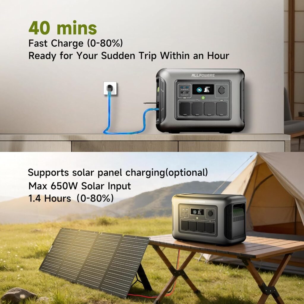 ALLPOWERS Portable Power Station R1500 LITE,1056Wh LiFePO4 (LFP) Battery,Solar Generator (Solar Panels Optional),1600W AC/100W USB-C Output for Outdoor Camping,Travel,Hunting,and Power Outages