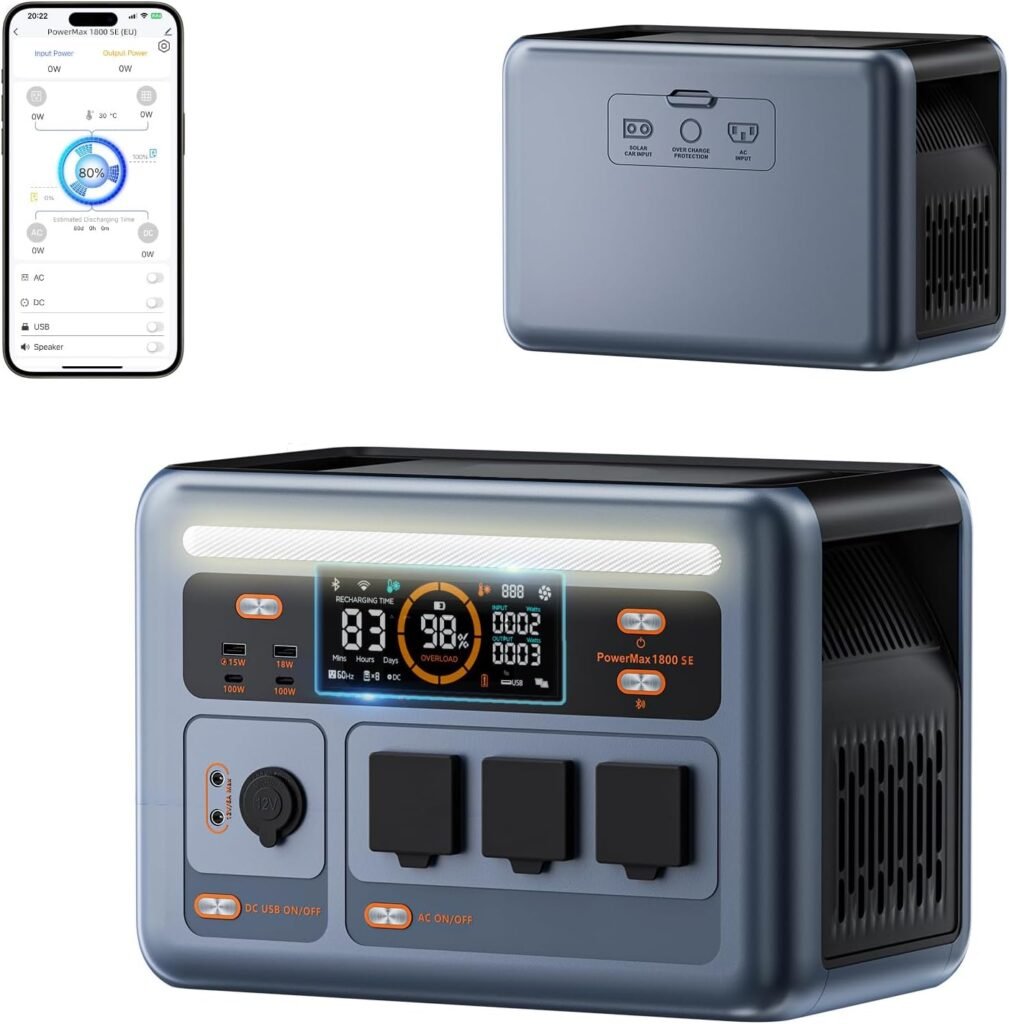 OSCAL PowerMax 1800SE Portable Power Station, 1800W (3600W Surge) 1024Wh LiFePO4 Battery, Min Fast Charging (0-80%), UPS Solar Generator for Home Backup, Camping, RV, Emergency, Off-Grid