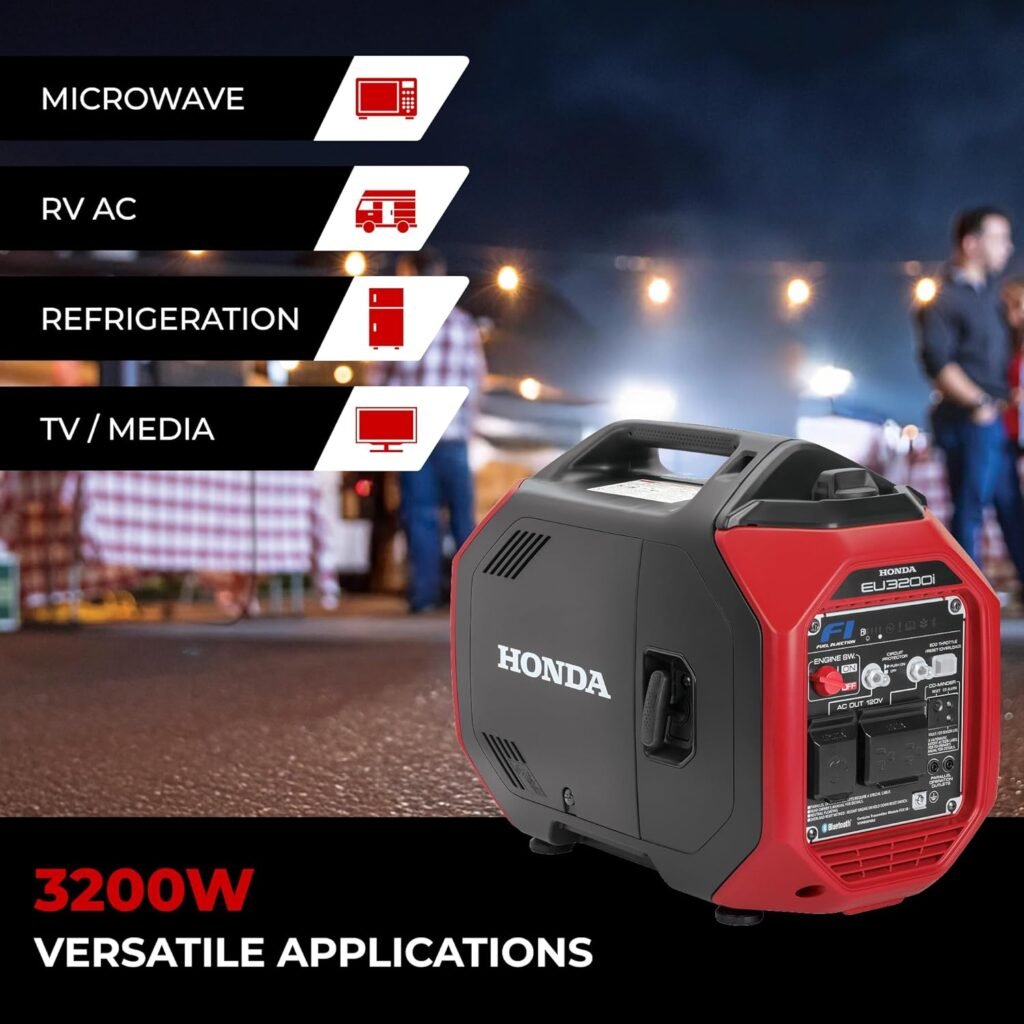 Honda EU3200i Watt Inverter Generator, Super Quiet 120V Gas Powered Portable Generator for Camping, RV or Home Backup Power Supply, Up to 8.6 Hour Run Time (EU3200IAN) Honda EU3200i Watt Inverter Generator, Super Quiet 120V Gas Powered Portable Generator for Camping, RV or Home Backup Power Supply, Up to 8.6 Hour Run Time (EU3200IAN)