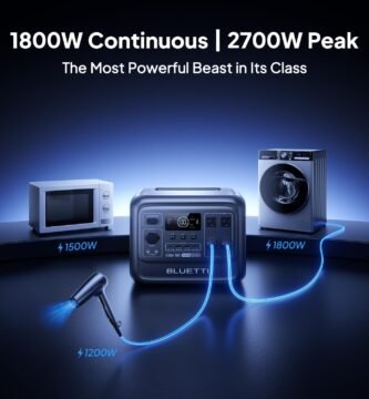 BLUETTI Elite 100 V2 Portable Power Station for Camping 1024Wh 1800W